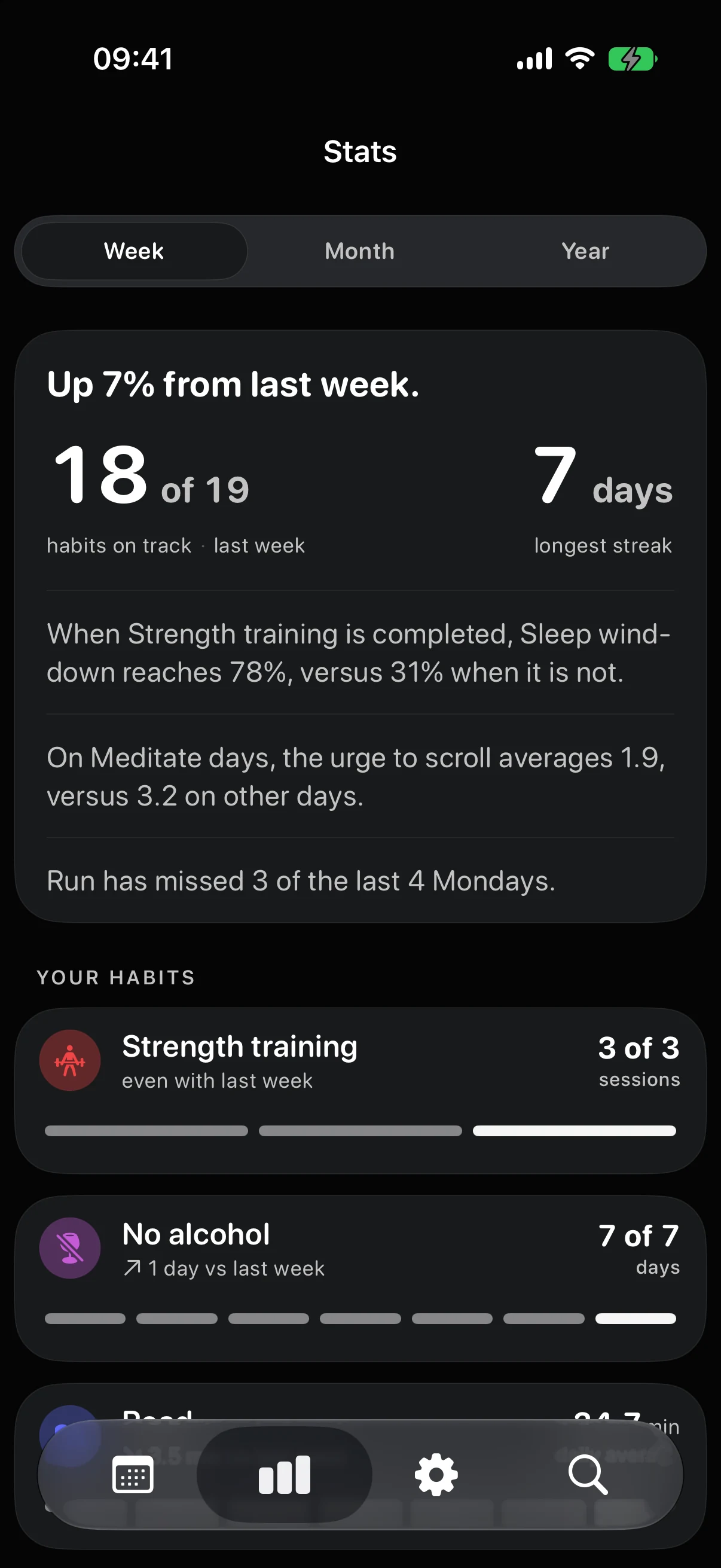 Stats with Eki's note above Strength training's three weekly sessions and No alcohol's seven daily marks