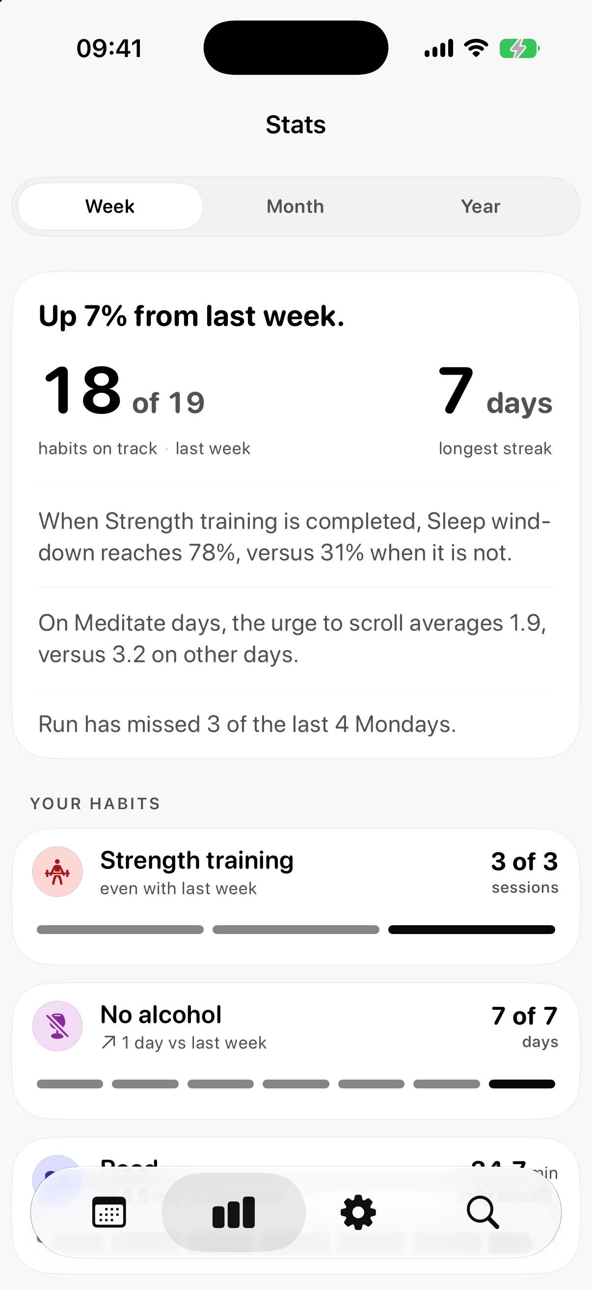 Stats with Eki's note above Strength training's three weekly sessions and No alcohol's seven daily marks