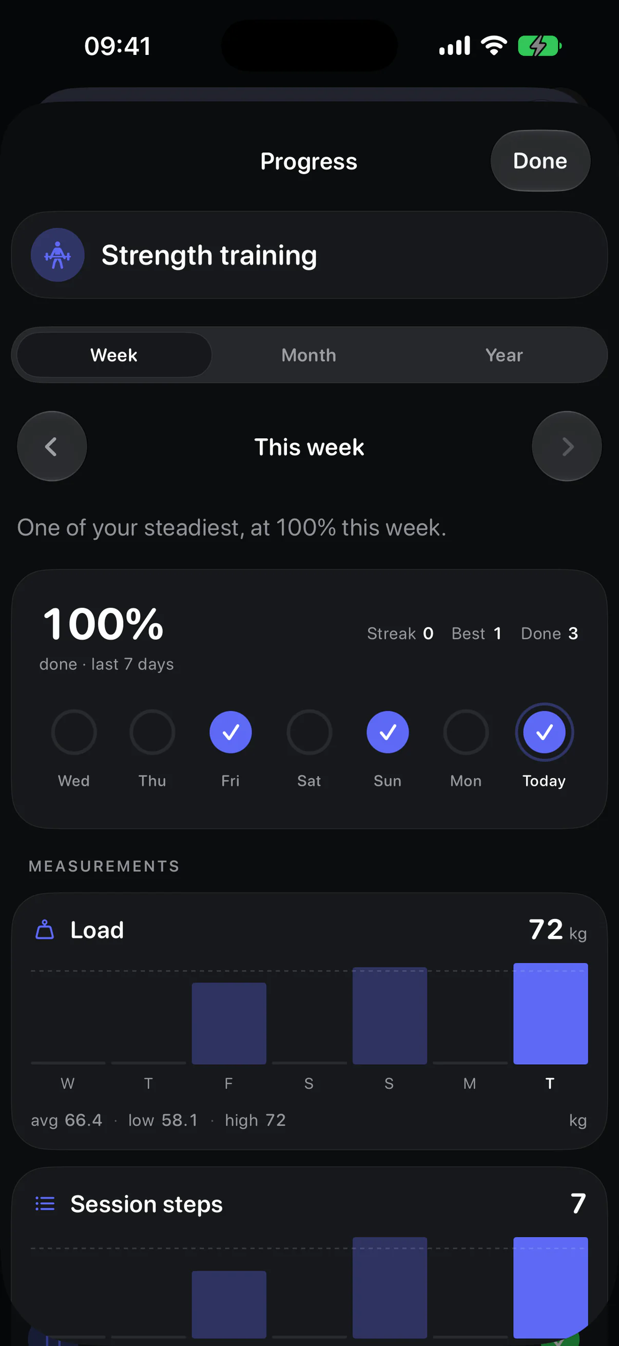 A habit's monthly progress in the current Eki app, with a load trend chart under the calendar