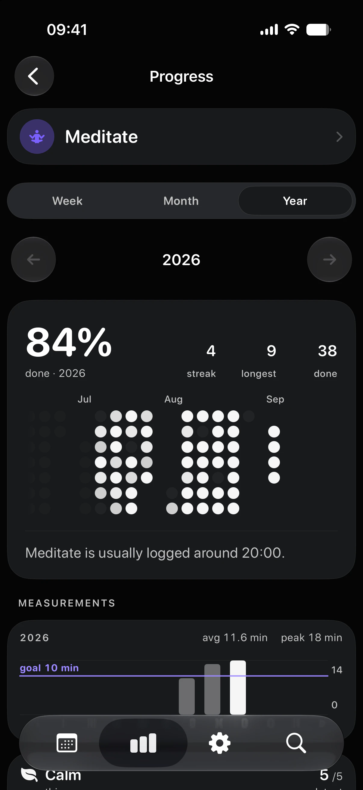 A habit's year in Stats, with the dot grid and monthly bars