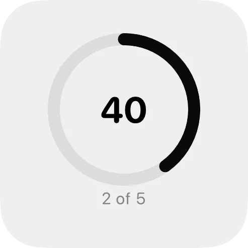 Today's Ring widget